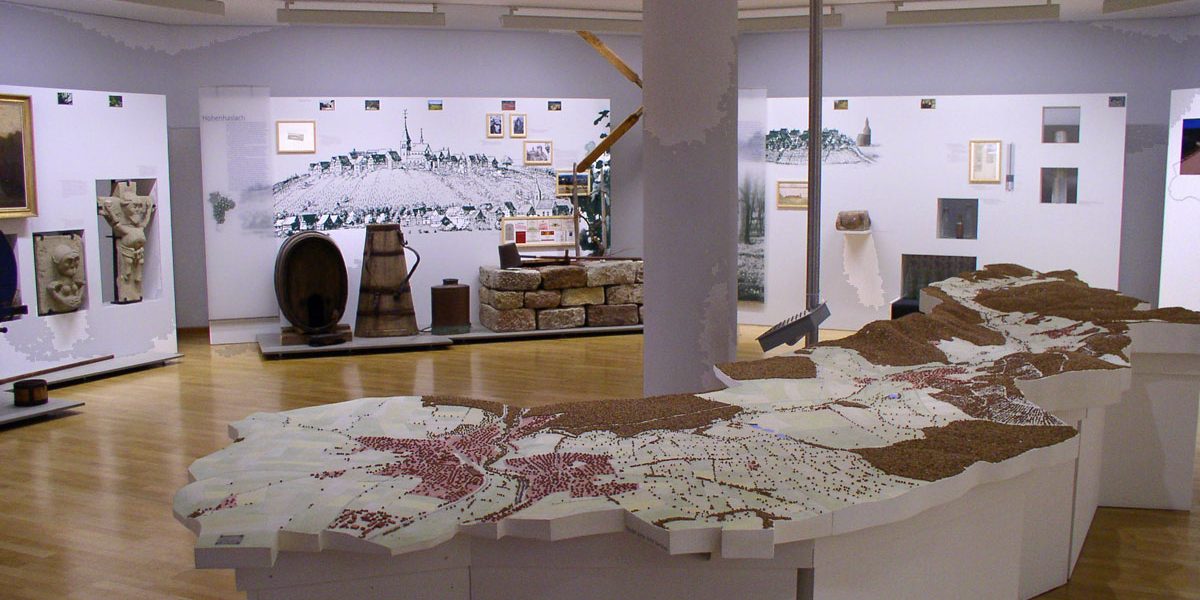 Blick in einen Ausstellungsraum